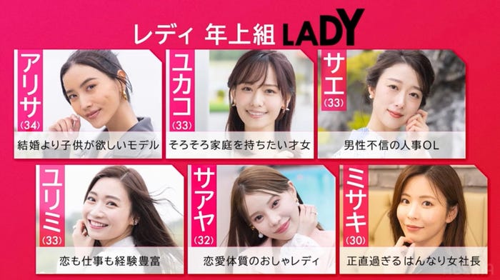 「GIRL or LADY ~私が最強~」LADYチーム(C)AbemaTV, Inc.