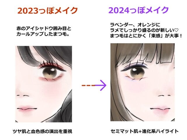 2023年と2024年っぽメイク