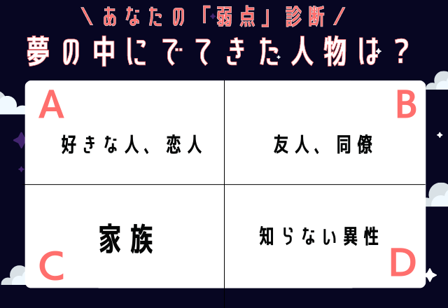 心理テスト 直感で選んでわかる あなたが知らない自分の弱点は モデルプレス 心理テスト 直感で選んでわかる あなたが知らない自分の弱点は モデルプレス