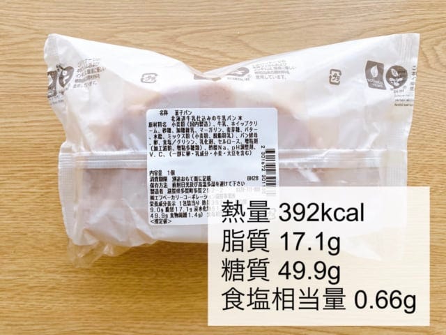 北海道牛乳仕込みの牛乳パンのカロリーについて