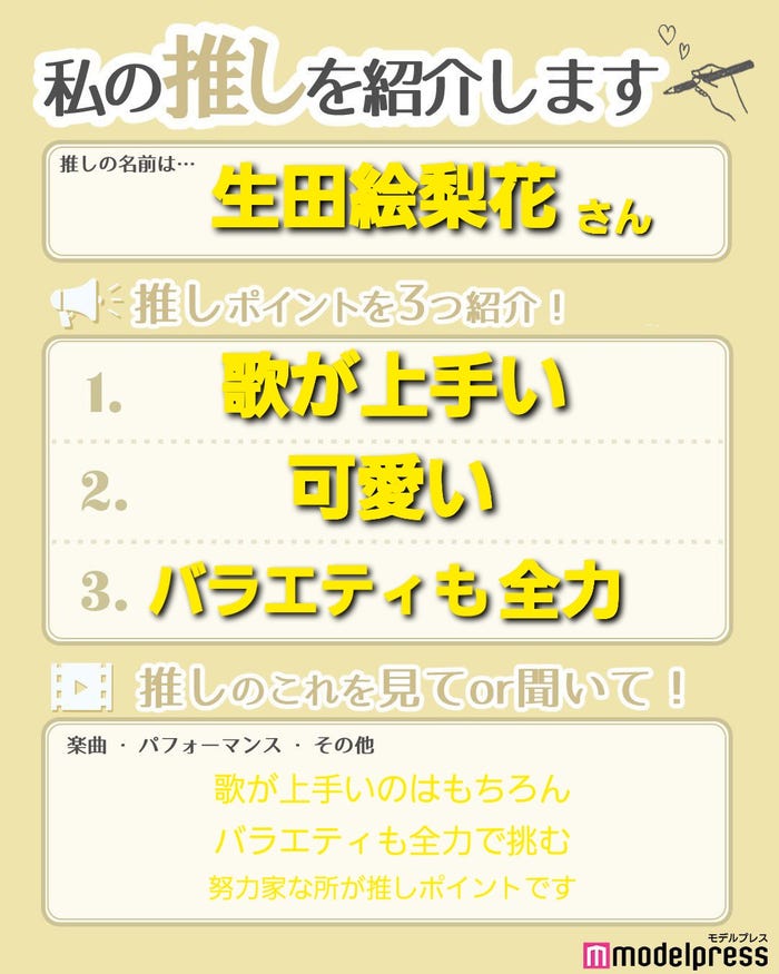 読者の投稿(C)モデルプレス