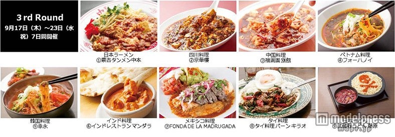 3stRound出店店舗一覧／画像提供：激辛グルメ祭り2015