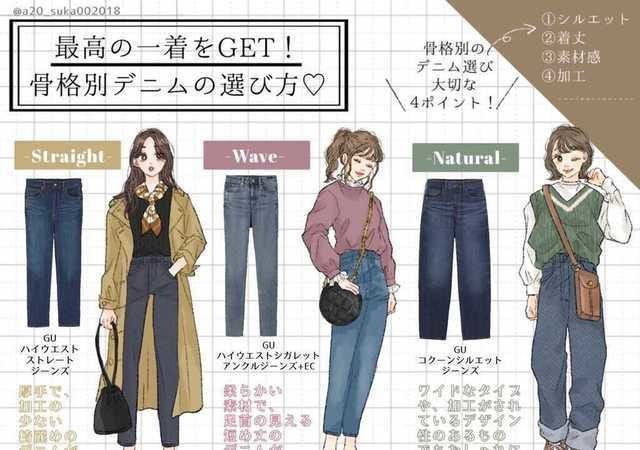はくだけで美人見え 骨格診断でわかる 一番似合うguデニムの選び方 モデルプレス はくだけで美人見え 骨格診断でわかる 一番似合うguデニムの選び方 モデルプレス