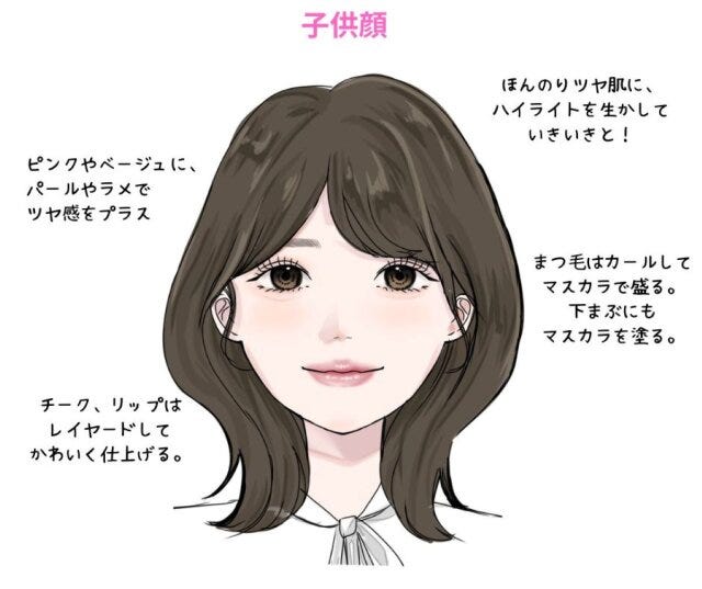 子供顔垢抜けメイク