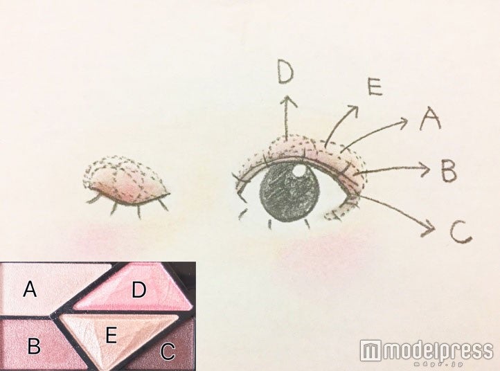 黒目の上にキラキラをONして立体EYEに／イラスト：Cecil Inoue（C）モデルプレス