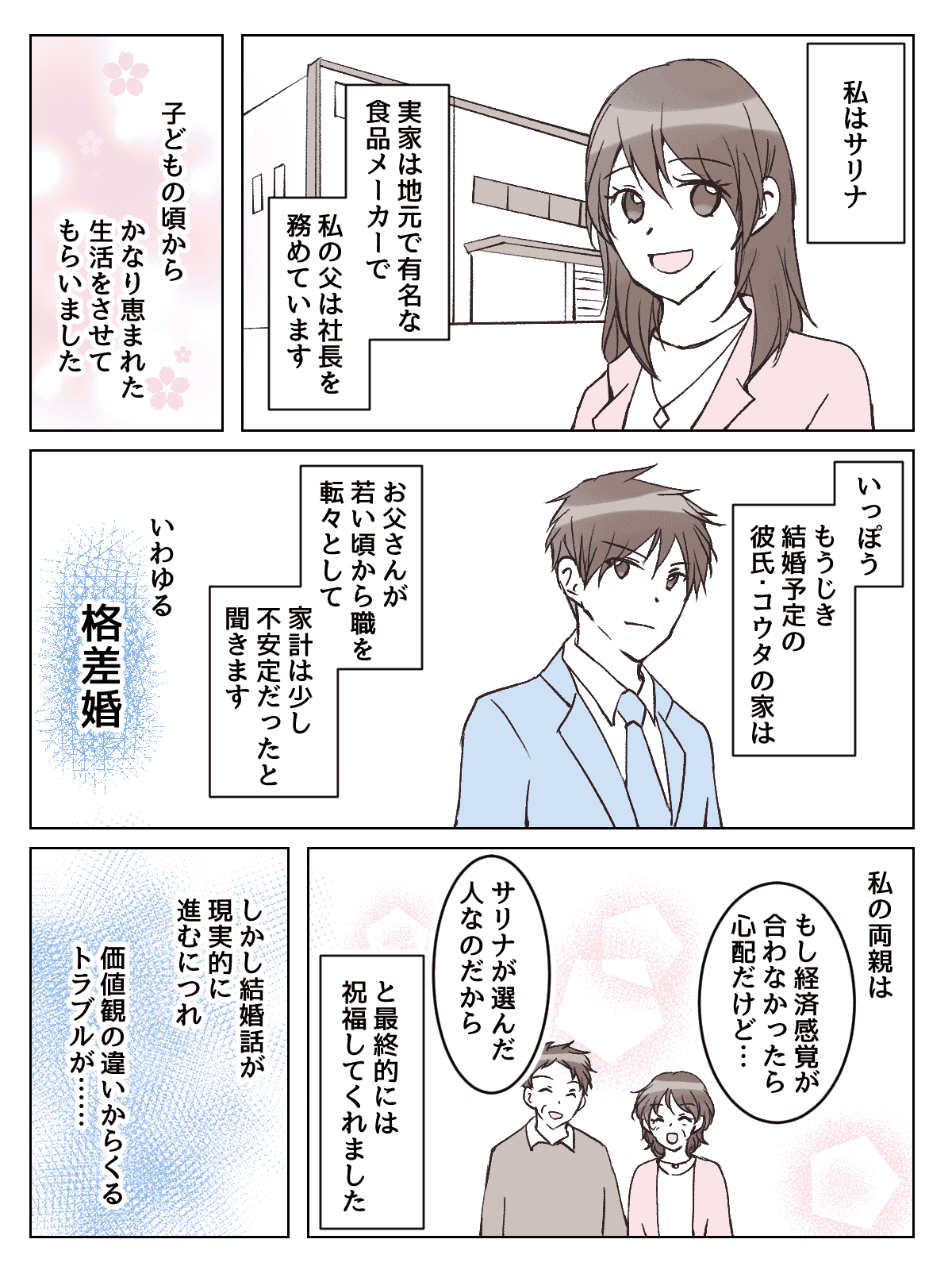 格差マンガ1