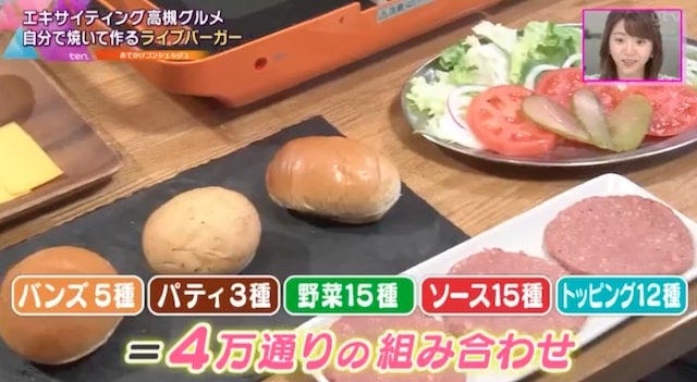 ハンバーガー研究所