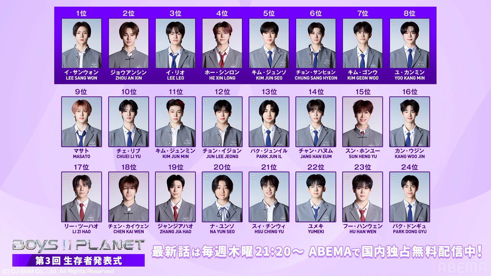 ボイプラ2」チョン・イジョン15位でファイナル進出 ミッション曲