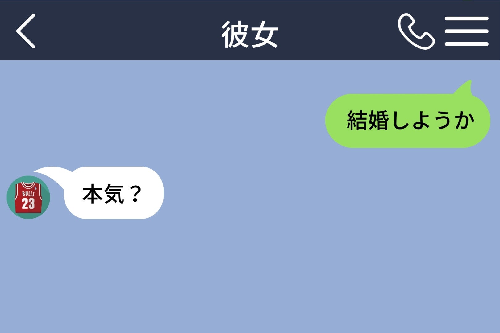 ２カ月迷った俺が、彼女の家の近くの公園からやっと送れた一言