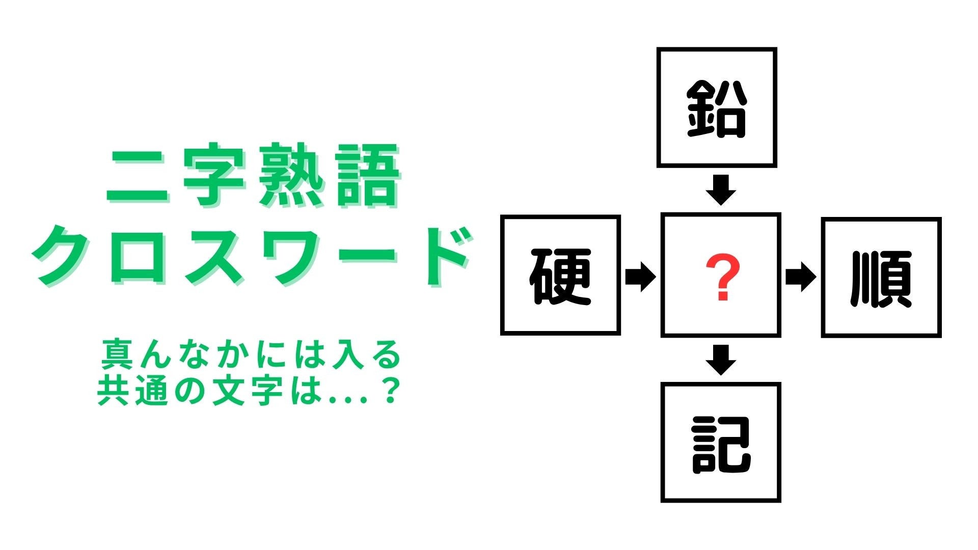 【二字熟語クロスワード】真んなかに入る漢字は？ひらめきを意識して解いて♡