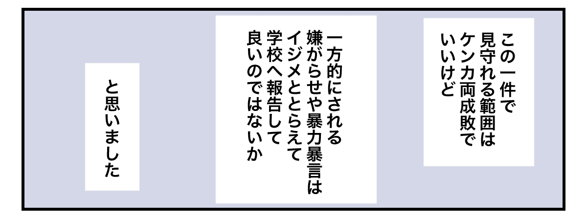 子どもへの問題行動(学校への報告基準)5_3_3