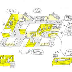 渋谷サウナス/画像提供:TOYOKE