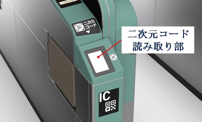 自動改札機の読み取り部(C)Disney