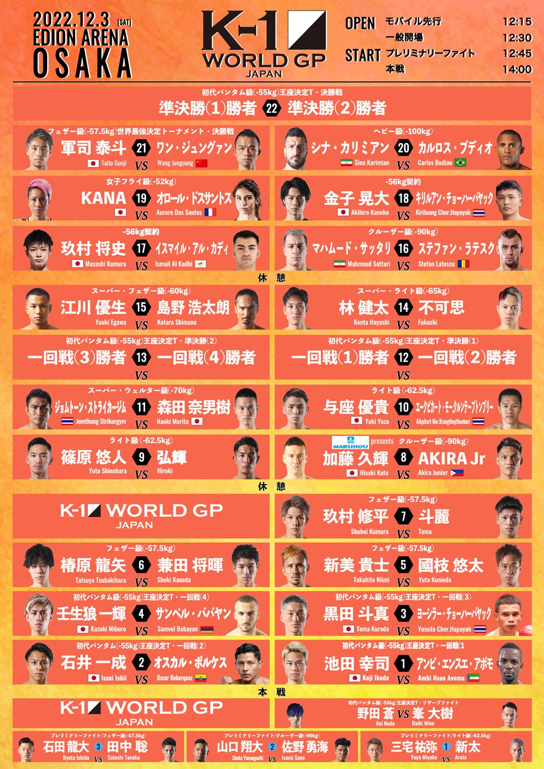 「K-1 WORLD GP 2022 JAPAN大阪大会」対戦カード（提供写真）