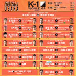 「K-1 WORLD GP 2022 JAPAN大阪大会」対戦カード（提供写真）