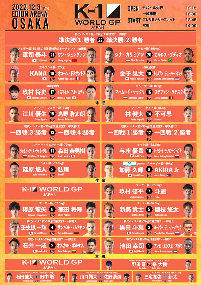 「K-1 WORLD GP 2022 JAPAN大阪大会」対戦カード(提供写真)