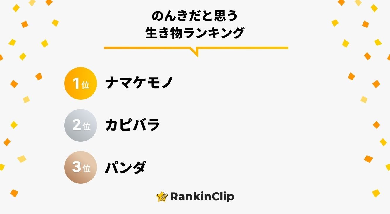 のんきだと思う生き物ランキング