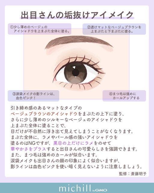 出目が垢抜けるアイメイク