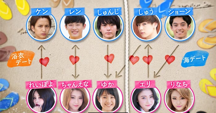 カップルをぶっ壊したい 中島健の過激発言も 揺れるトリプル浴衣デートで新展開 真夏のオオカミくんには騙されない モデルプレス カップルをぶっ壊したい 中島健の過激発言も 揺れるトリプル浴衣デートで新展開 真夏のオオカミくんには騙されない モデルプレス