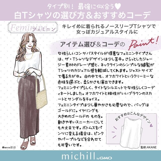 顔タイプ別　白T　選び方　垢抜けコーデ　EccO　イラスト　フェミニンさん