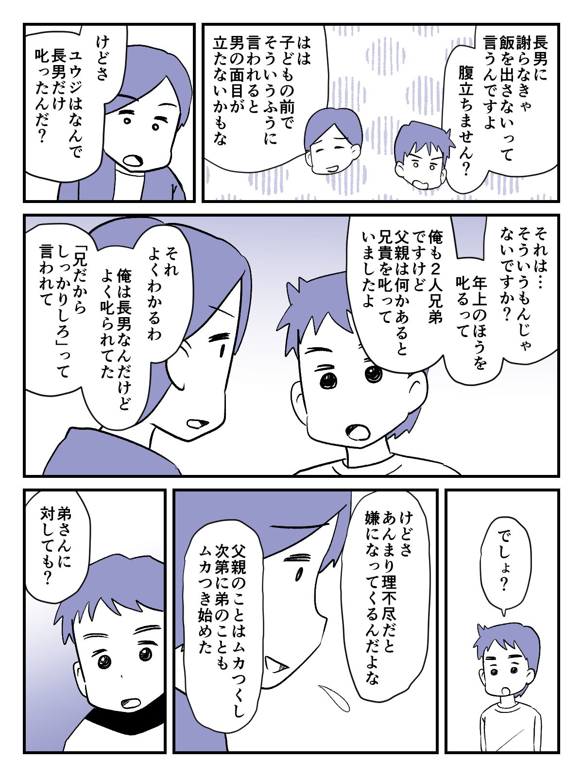 3_2_1