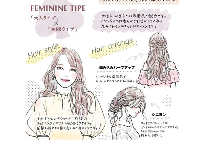 顔タイプ診断でわかる 似合わせヘアスタイル ヘアアレンジ方法 モデルプレス