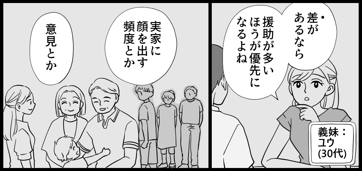 実家が太い義妹