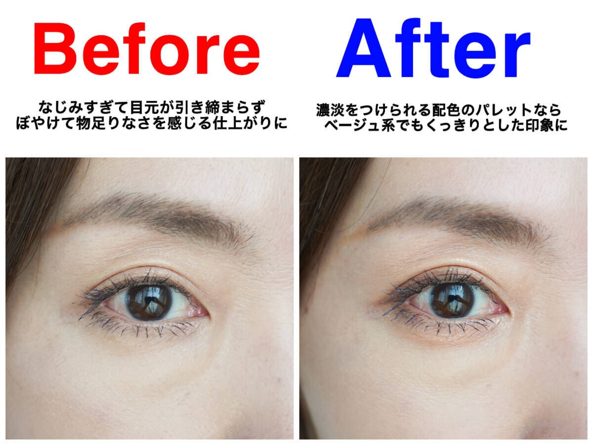 淡いベージュでぼやけた目元と濃淡のあるベージュで陰影をつけた比較