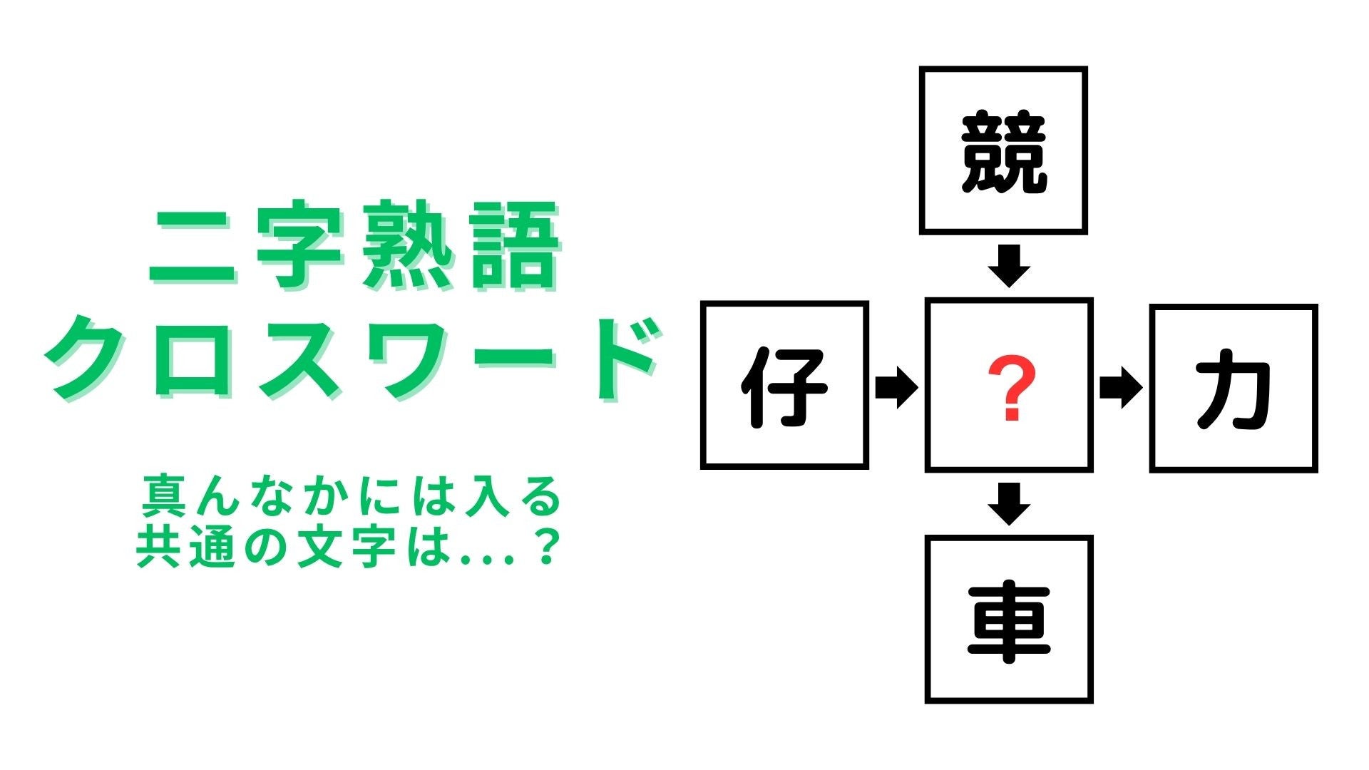【二字熟語クロスワード】真んなかに入る漢字は？パッと思いついたら天才です♡