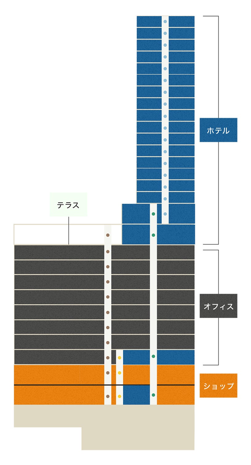 道玄坂通dogenzaka-dori／画像提供：PPIH