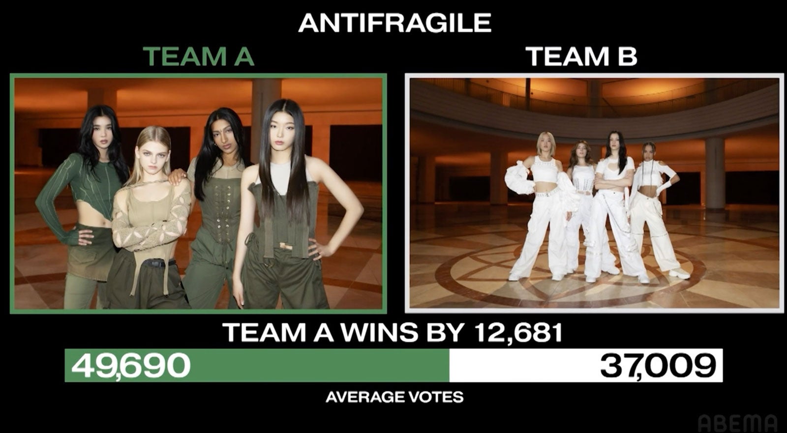 「The Debut：Dream Academy」（C）HYBE UMG LLC.