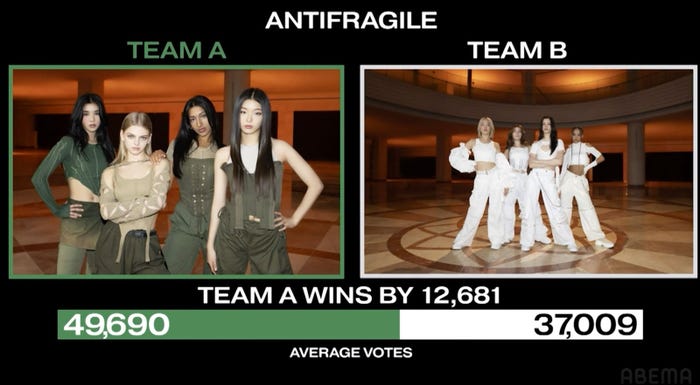 「The Debut:Dream Academy」(C)HYBE UMG LLC.