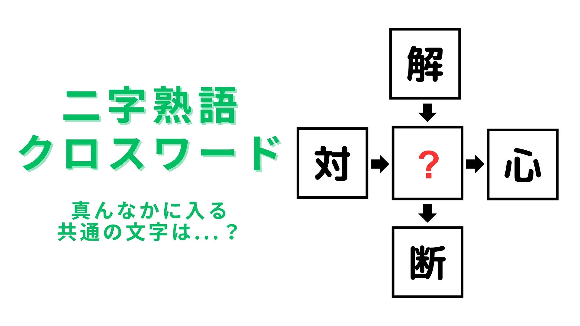 【二字熟語クロスワード】真んなかに入る漢字は？迷いを断ち切る言葉がヒント！