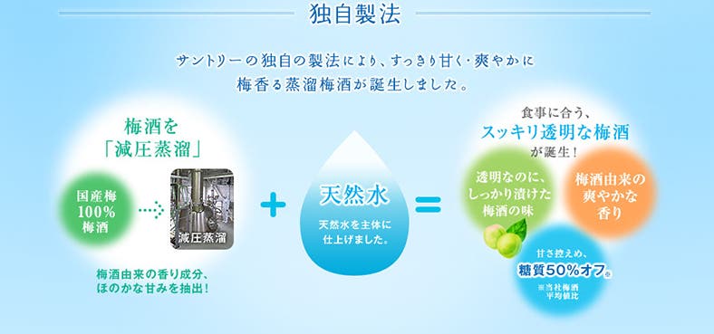 蒸溜酒を2種類ブレンドするという独自製法で、スッキリ透明な梅酒に