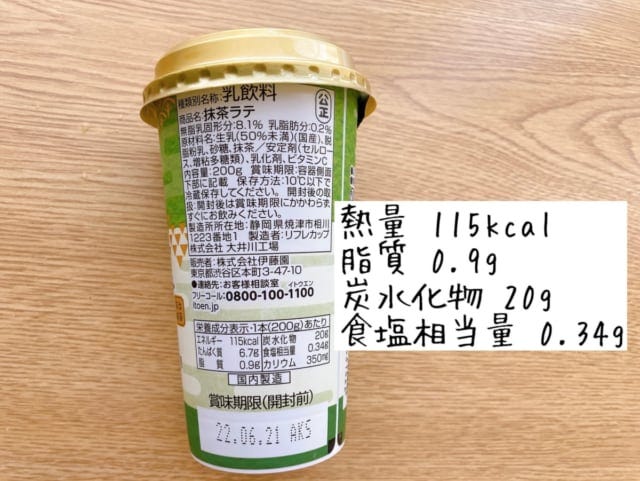 カロリーについて。