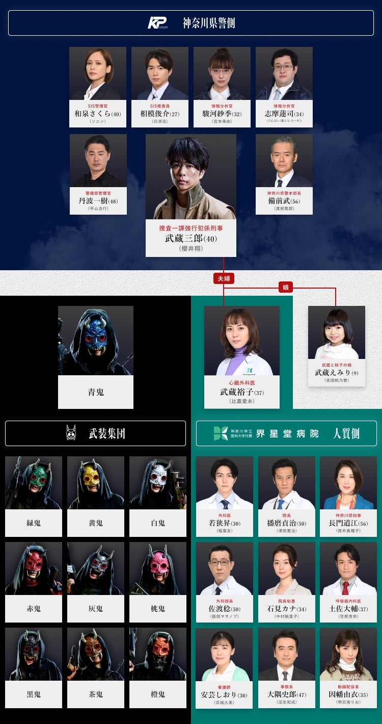 櫻井翔「占拠」シリーズ3作目放送、「大病院」「新空港」に続く