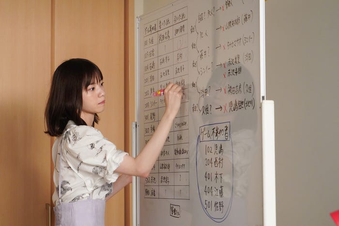 西野七瀬/「あなたの番です」第7話より(C)日本テレビ