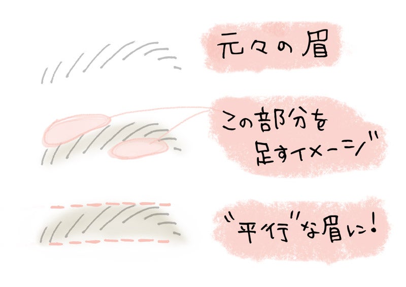 新木優子「モトカレマニア」メイク詳細／提供素材