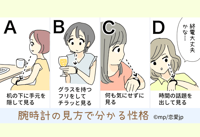 腕時計の見方でまるわかり 時計の見方診断 でわかるあなたの性格 モデルプレス