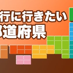 旅行に行きたい!都道府県ランキング