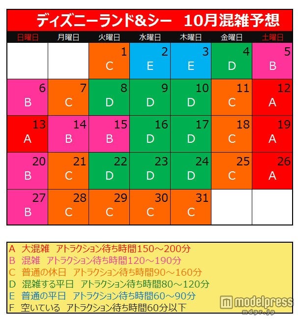 ディズニーランド シー 10月の混雑予想 モデルプレス