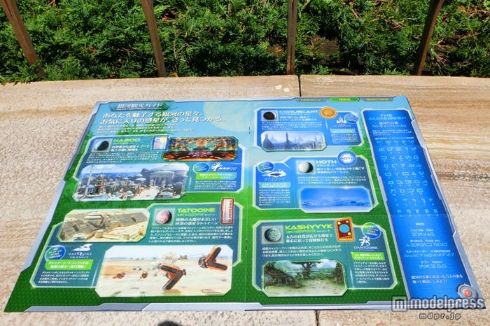 無料配布された「銀河観光ガイド」惑星案内、銀河標準語表