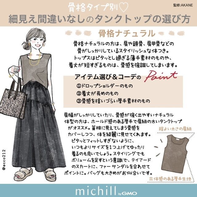 骨格タイプ別　タンクトップの選び方　細見え　体型カバー　イラスト　EccO　骨格ナチュラル