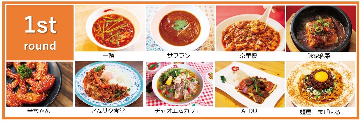 画像提供：激辛グルメ祭り実行委員会