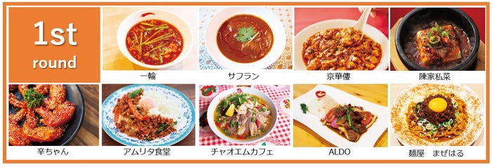 画像提供:激辛グルメ祭り実行委員会