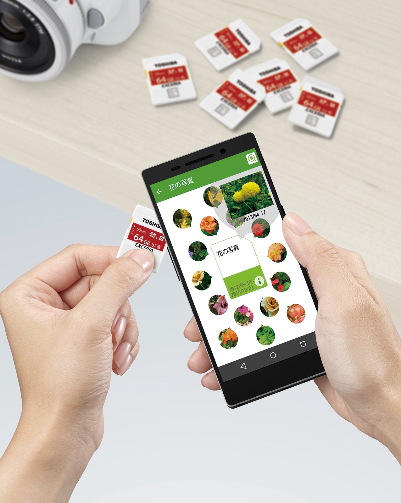 カードが大量になっても、目的の写真がすぐに見つかる