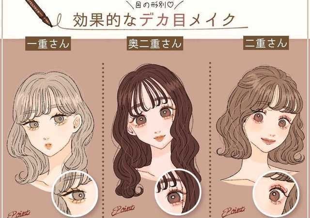 一重 奥二重 二重 ナチュラルなのに効果絶大 最強に盛れる デカ目メイク モデルプレス