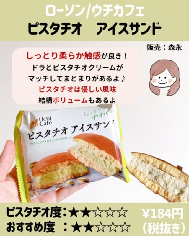 ローソンウチカフェのピスタチオアイスサンド