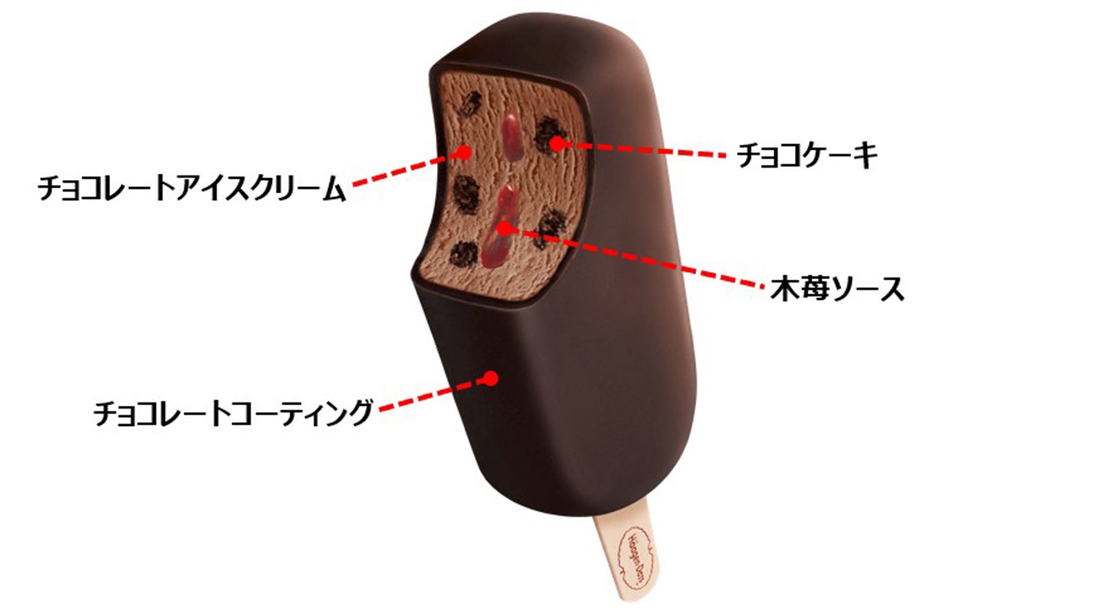 「木苺のガトーショコラ」（提供画像）