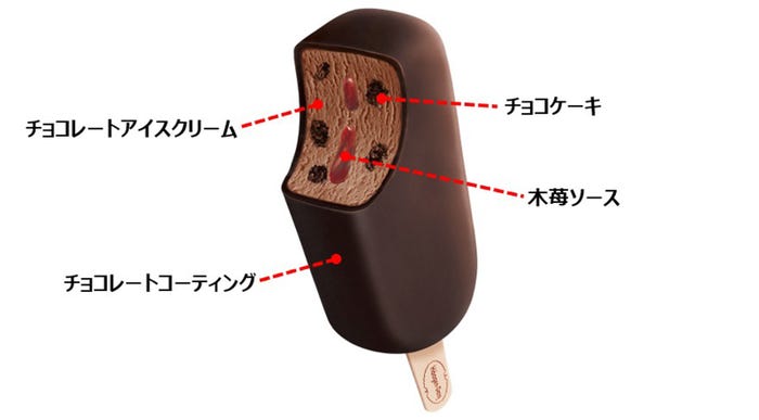 「木苺のガトーショコラ」(提供画像)